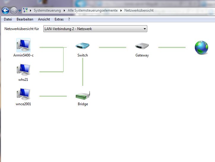 Netzwerkübersicht von Windows7