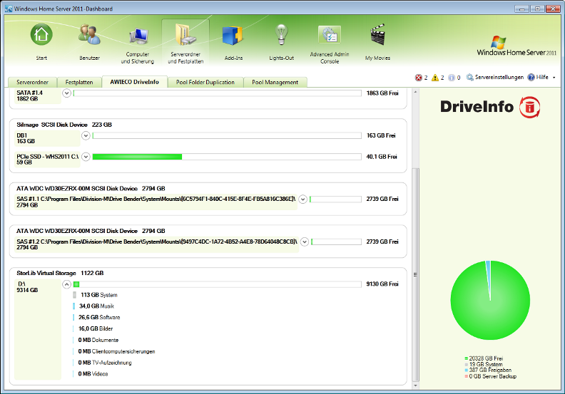 Awico DriveInfo