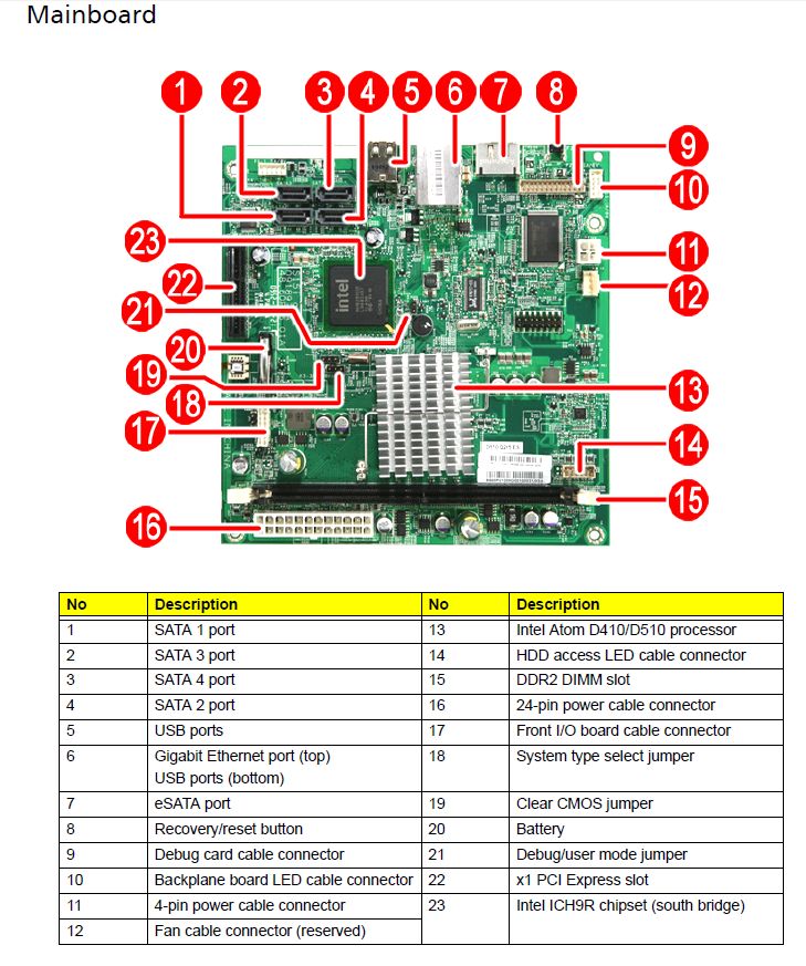 Mainboard.jpg