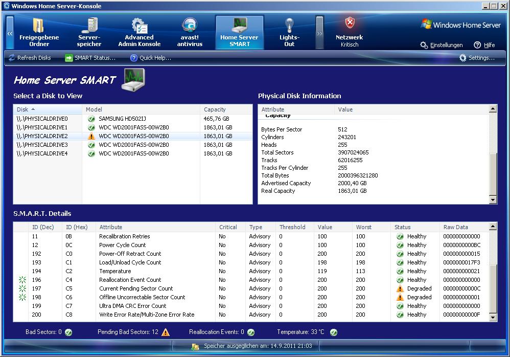 PHYSICALDRIVE2 SMART-Werte