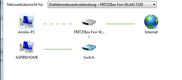 netzwerk über wlan.PNG