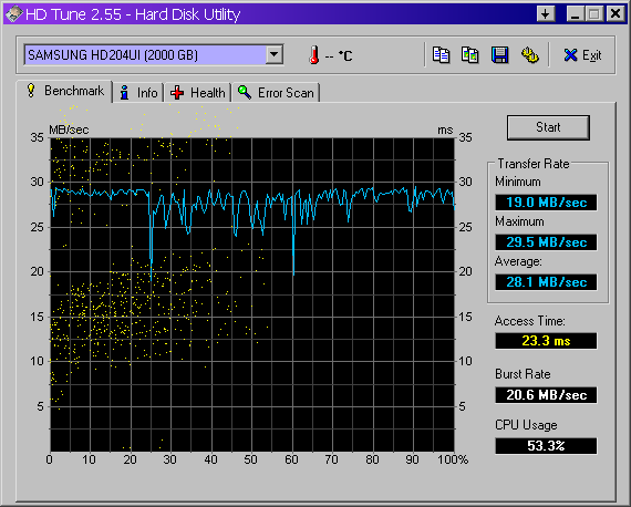 HDTune_Benchmark_SAMSUNG_HD204UI-20111027.png