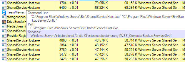 Screenshot Process Explorer 1