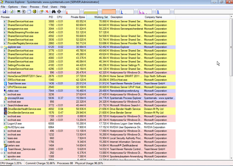 process explorer.jpg