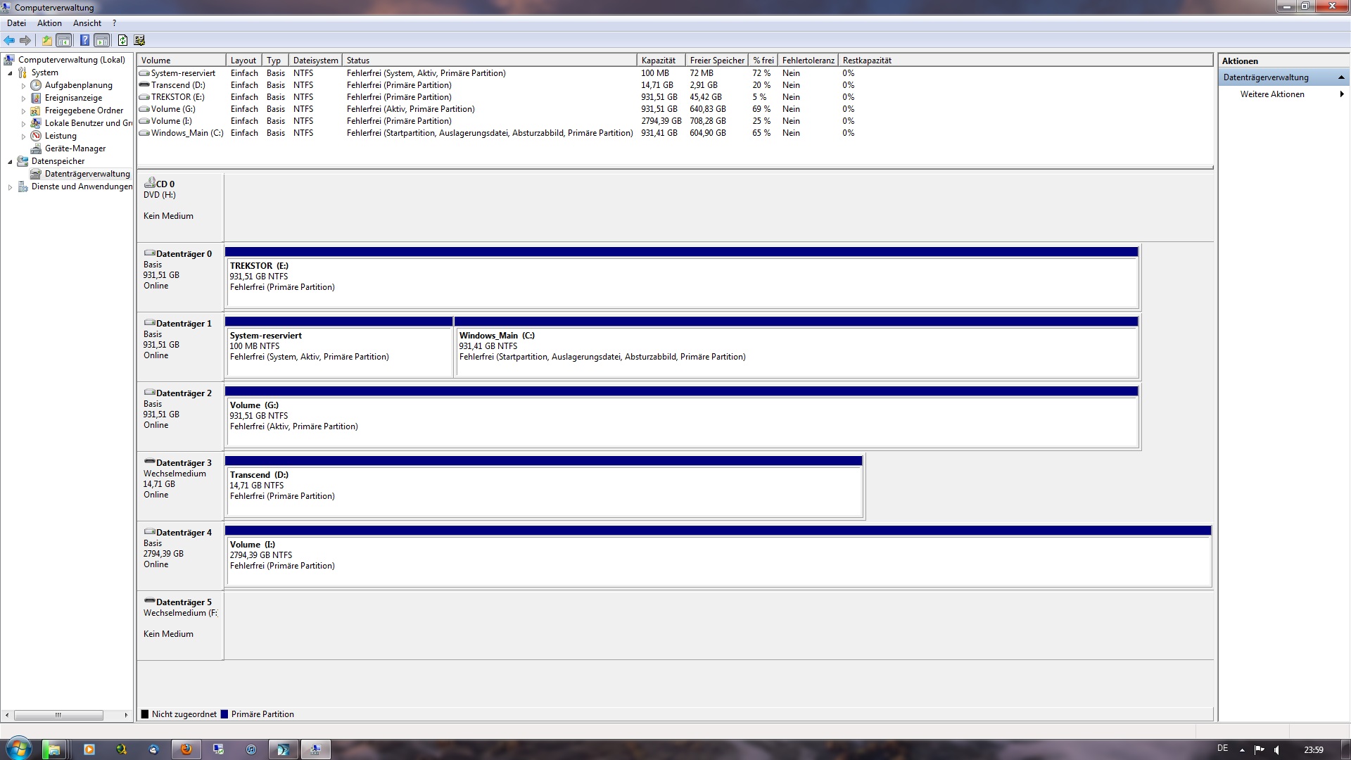 client config