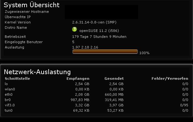 Uptime 179 Tage