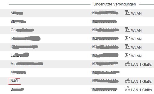 Ungenutzte Verbindungen Fritz.Box