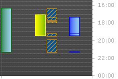Links N36L - gestreift der N40L
