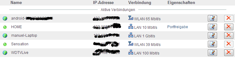 schlafender Server
