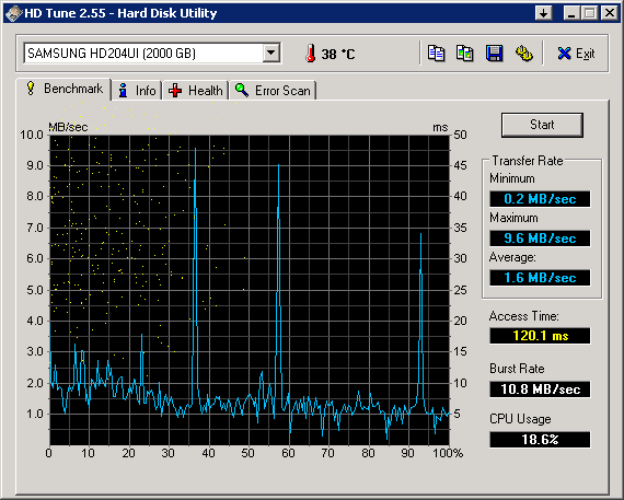HDTune_Benchmark_SAMSUNG_HD204UI-1_1.png