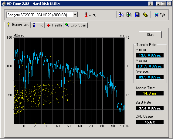 HDTune_Benchmark_Seagate_ST2000DL004_HD20-1_1.png