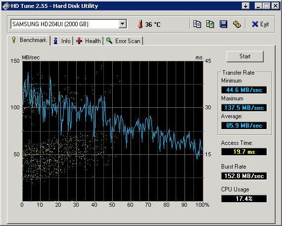 HDTune_Benchmark_SAMSUNG_HD204UI-2_1.png