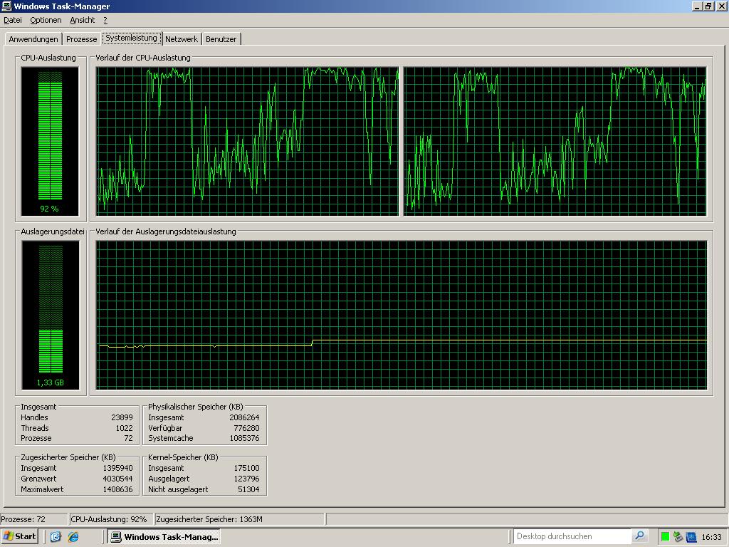 whs-screenshot-121014_05_TaskMan-Systemleistung nach ca. 3.5Std.JPG