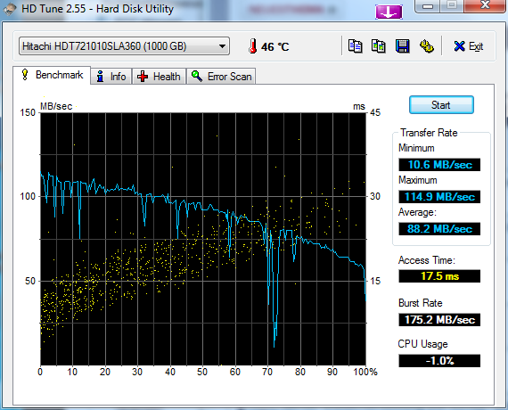 Als Vergleich die HDD des Client