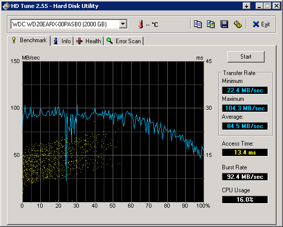 HDTune_Benchmark_WDC_WD20EARX-00PASB0.png