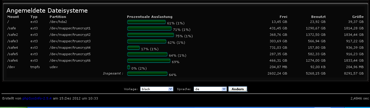 Festplatten Konfiguration Fileserver (OpenSuse 11.0)