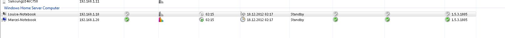 Computerübersicht