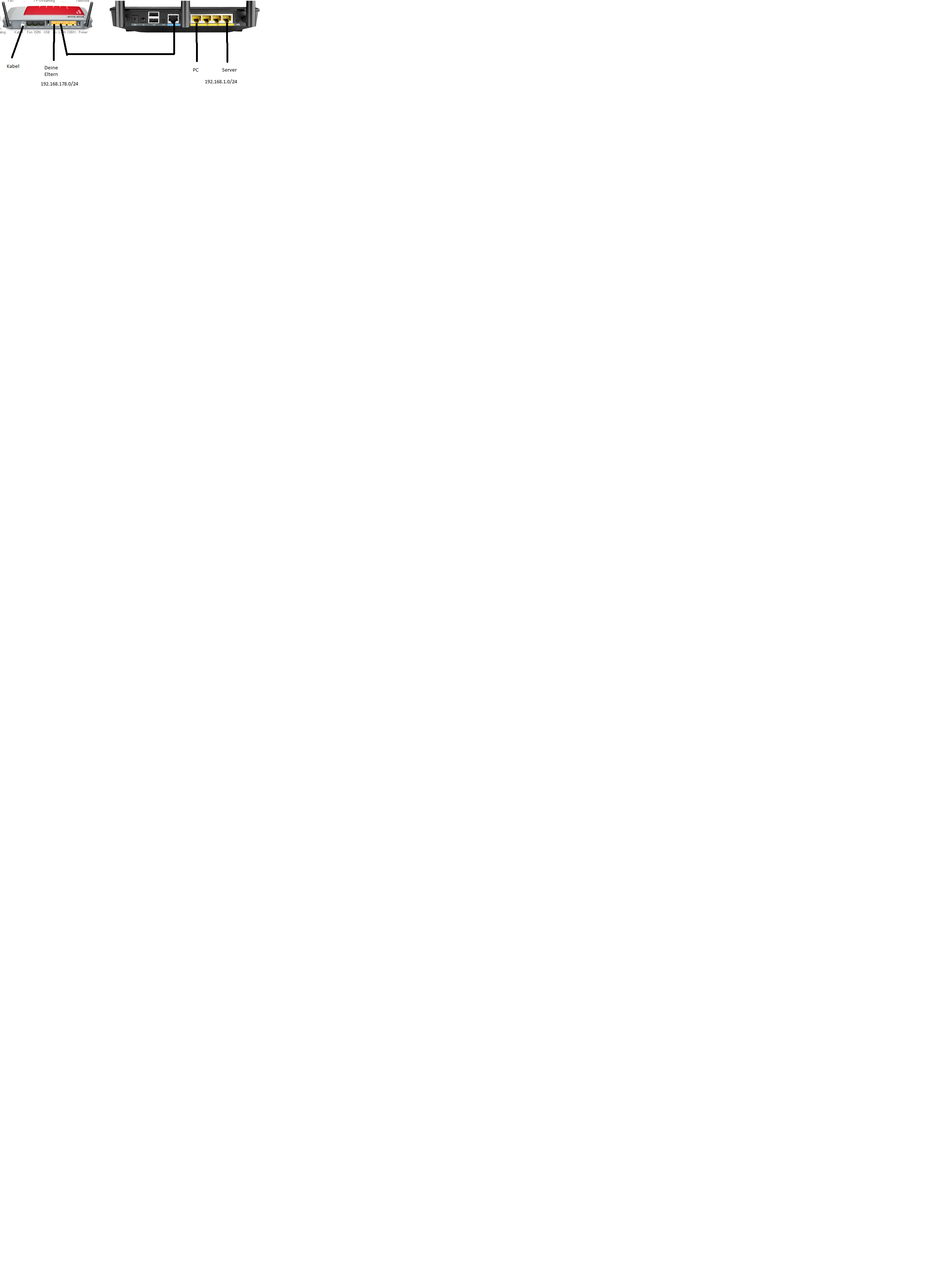 2 Router.png